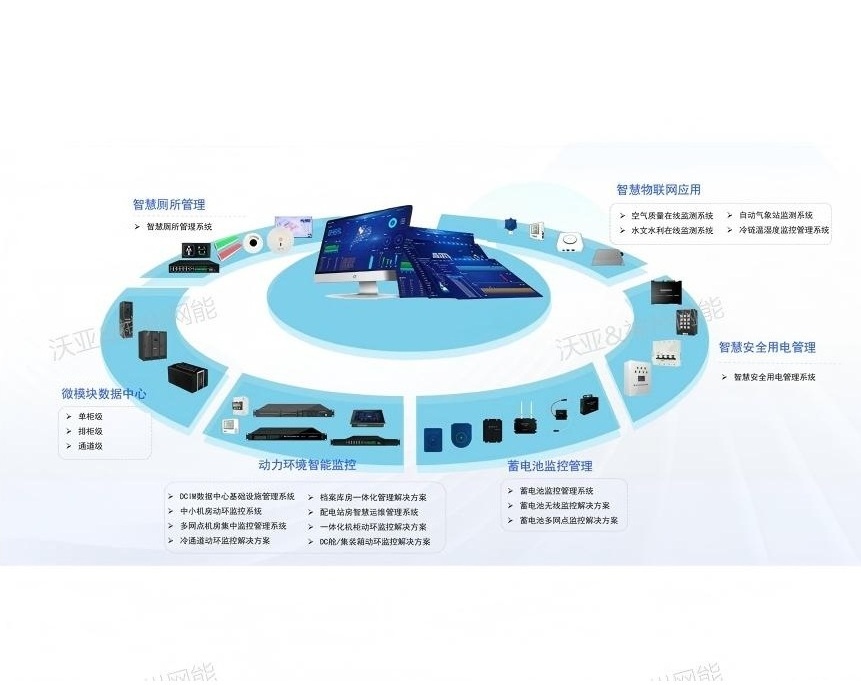 ��������ϵͳ����