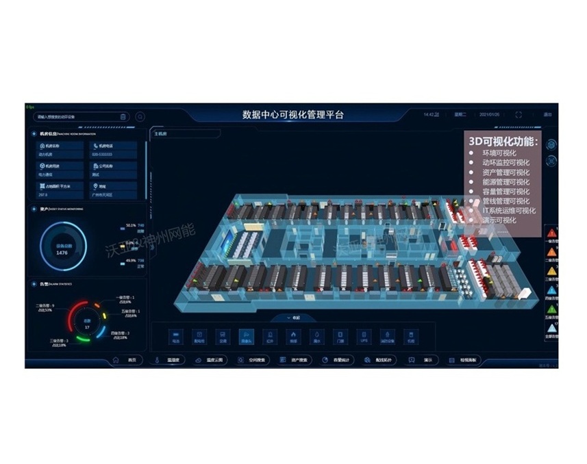 3D���ӻ�����